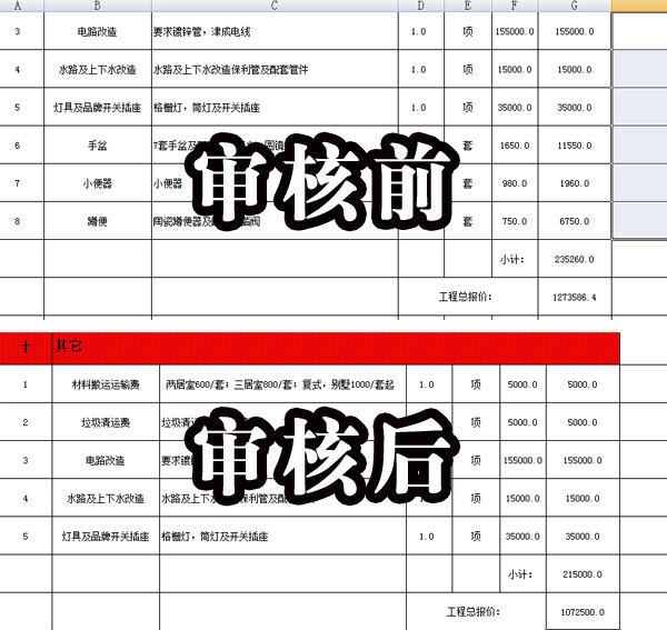 装修预算审核前与审核后